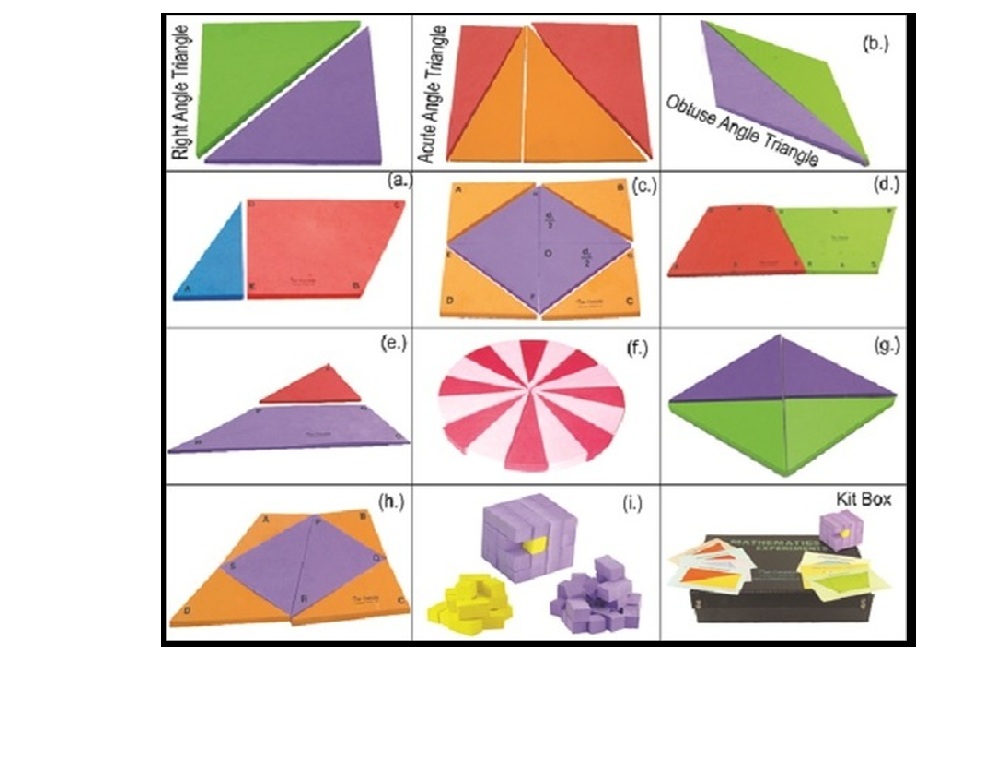 Mensuration Kit for measurement and hands-on mathematics activities