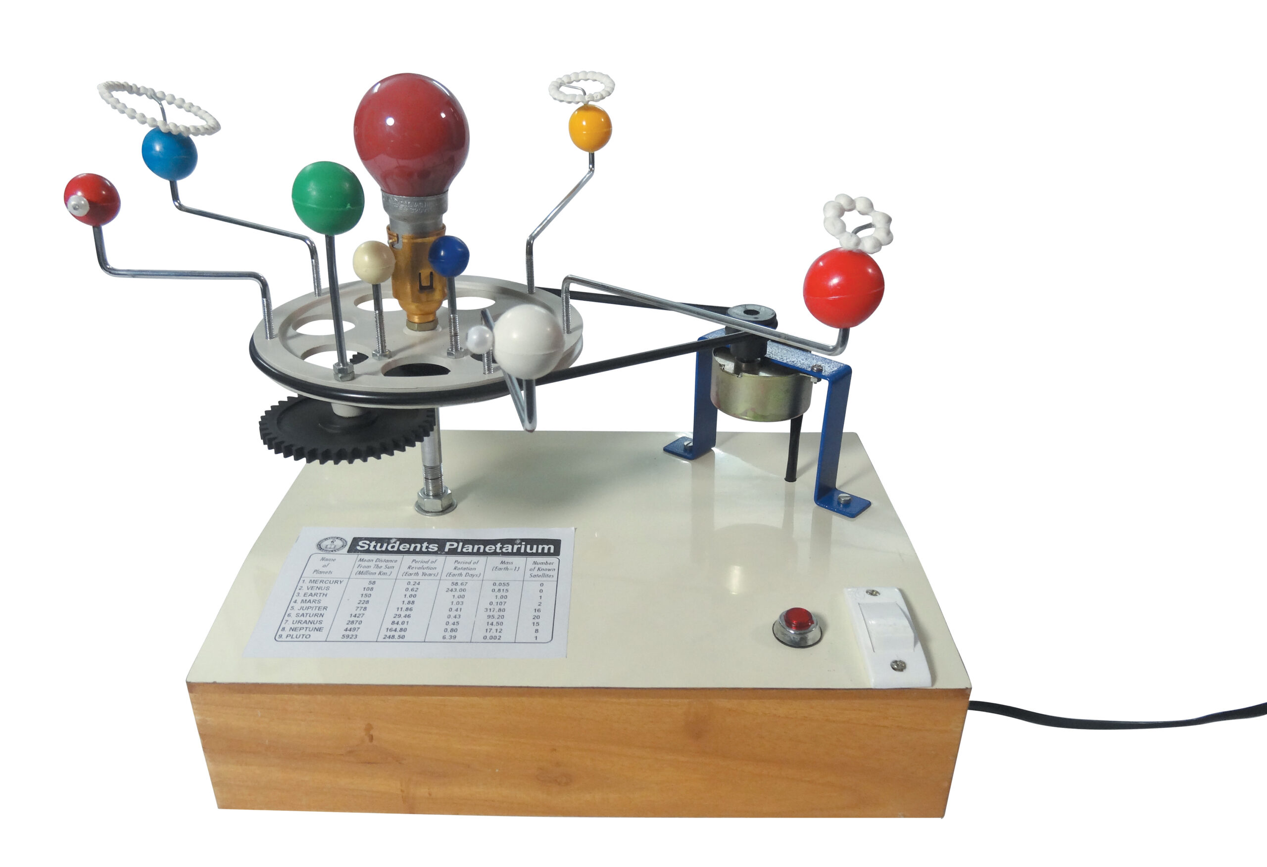 STUDENTS PLANETARIUM